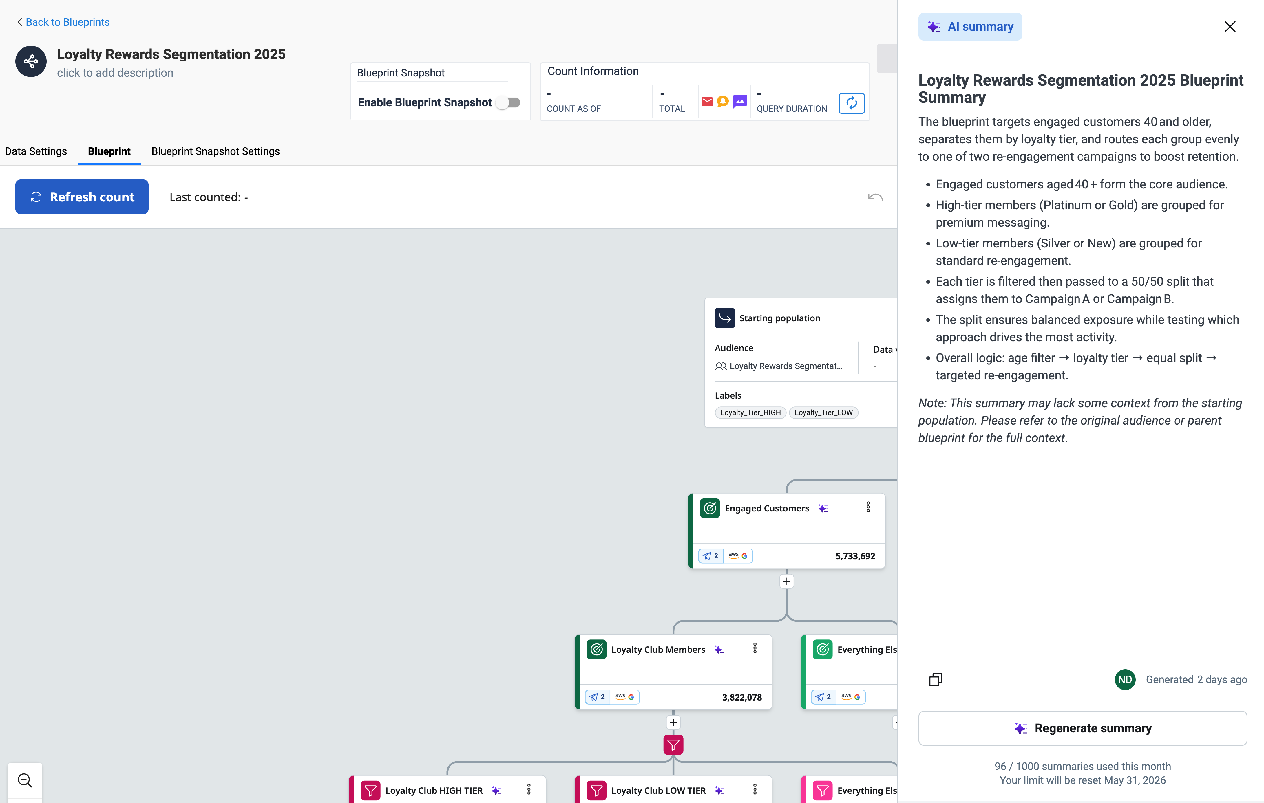 Clicking the summary button opens the AI summary