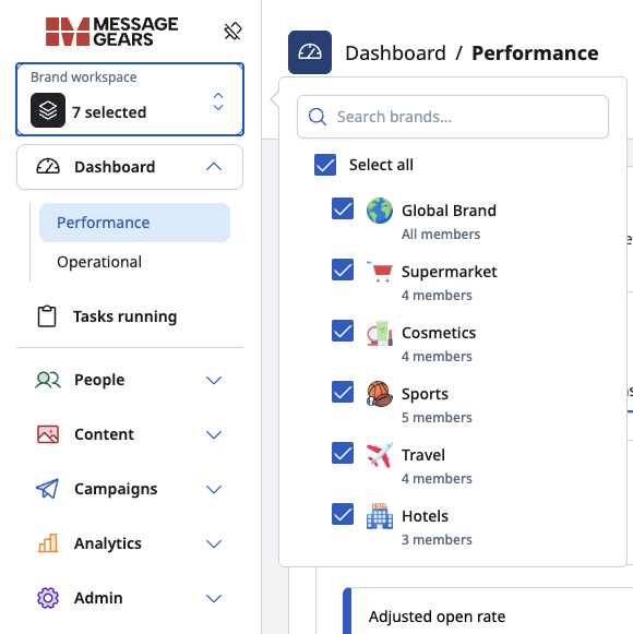 Brand workspace selector
