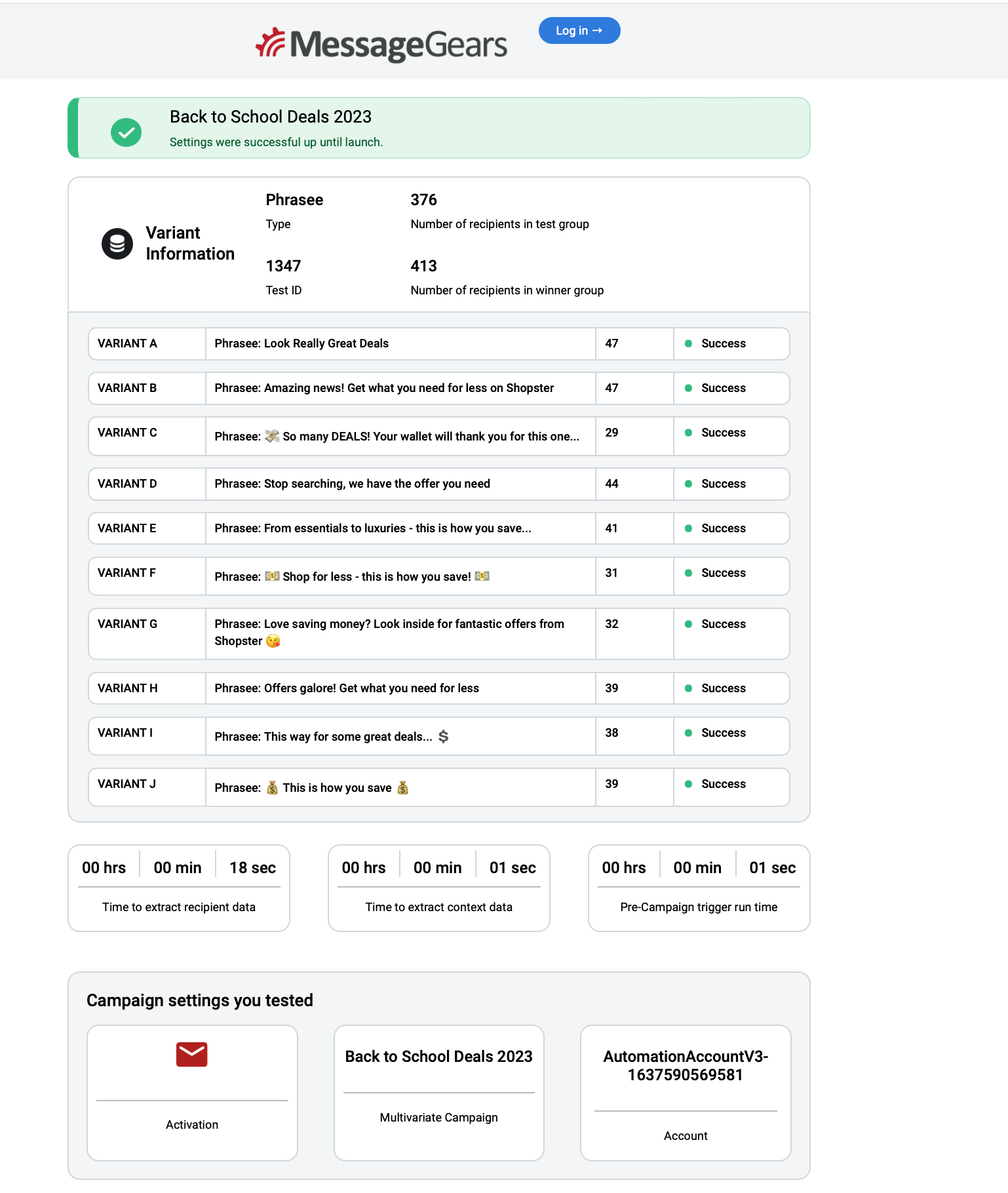 summary email example
