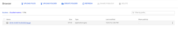 GCS-download