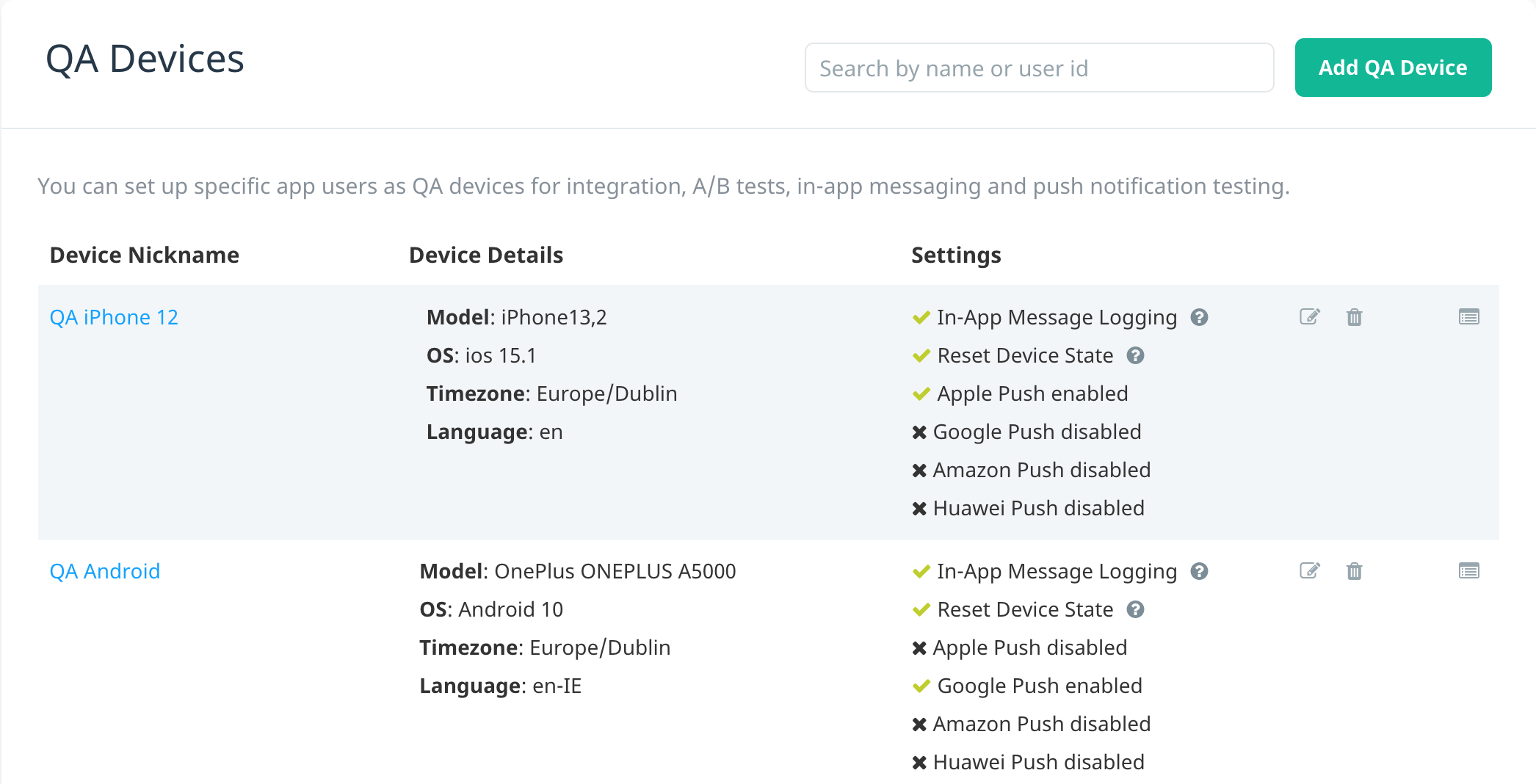 QA Devices