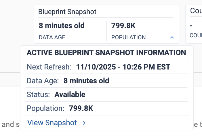 active snapshot information