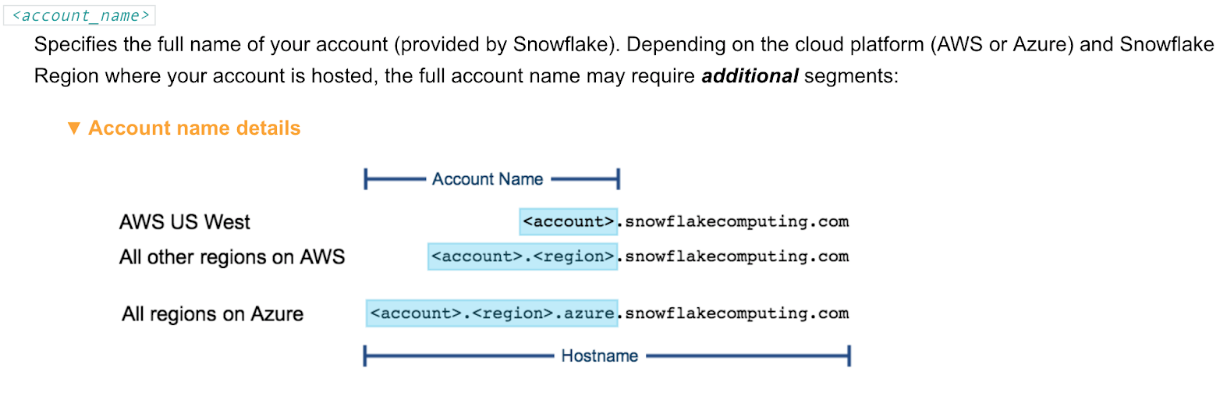 snowflake_account_name_setup